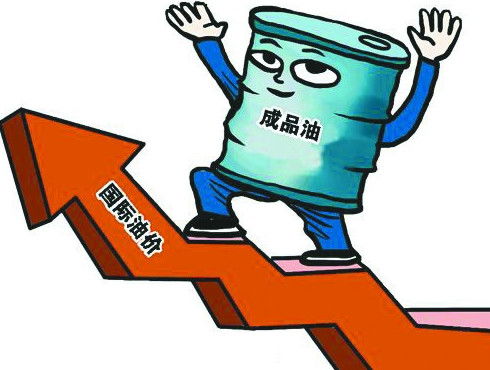 影響成品油價(jià)格變動(dòng)的因素及成品油倉(cāng)儲(chǔ)的關(guān)聯(lián)機(jī)制